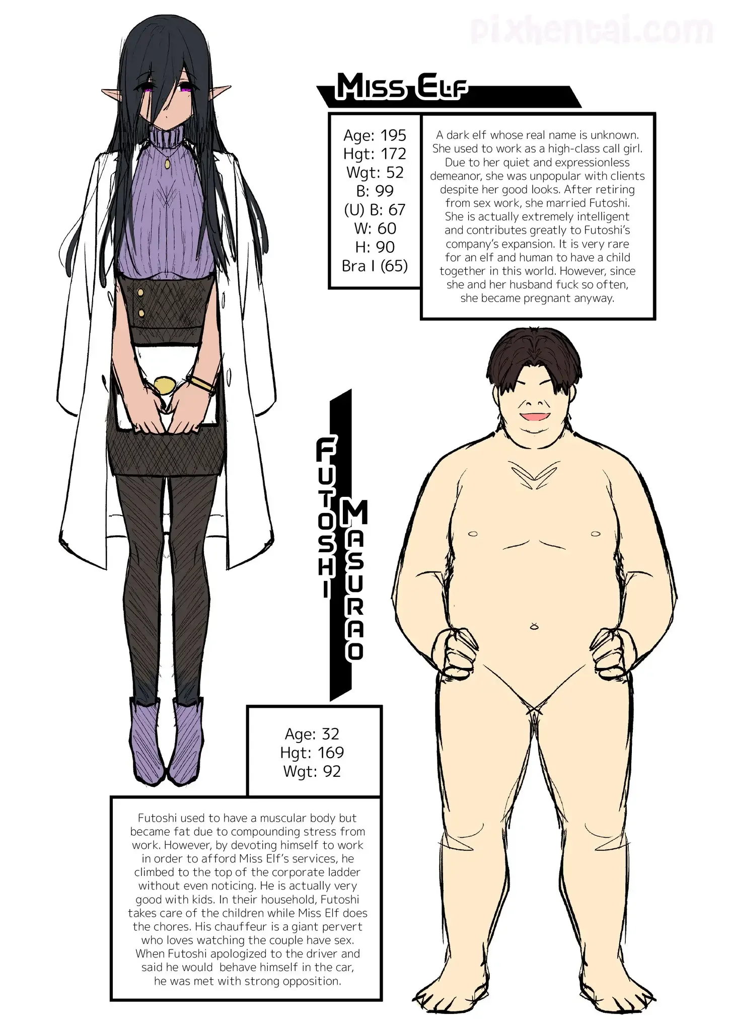 Menyewa Elf yang Pendiam dan tanpa Ekspresi - Halaman 45